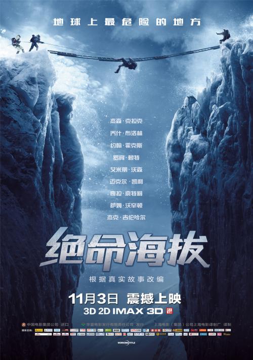 冰岛护照哪里可以做假的